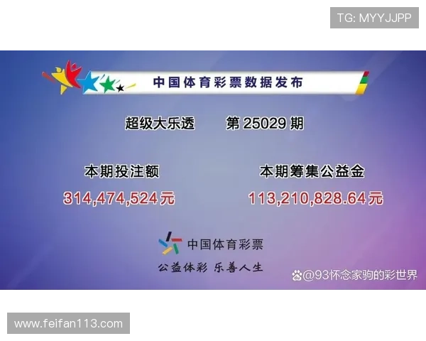 大乐透第19047期开奖结果公布：头奖花落谁家？